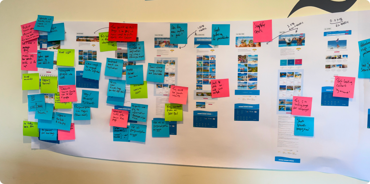 Wall of sticky notes from the UX review workshop mapping the existing site