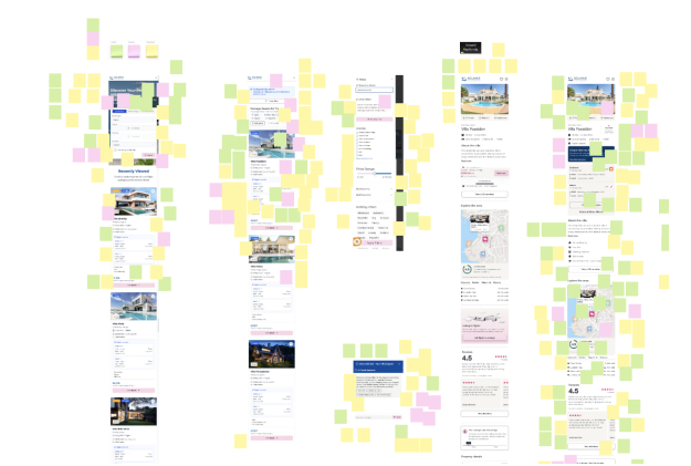 Wireframes annotated with user testing feedback