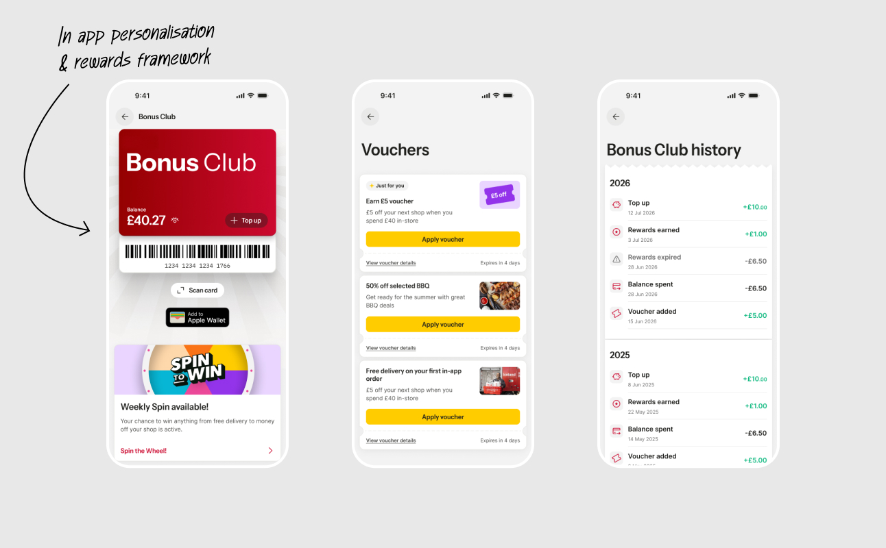 Bonus Club in-app personalisation and rewards framework