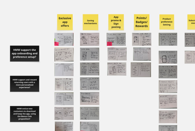 How-might-we research board grouping opportunity areas