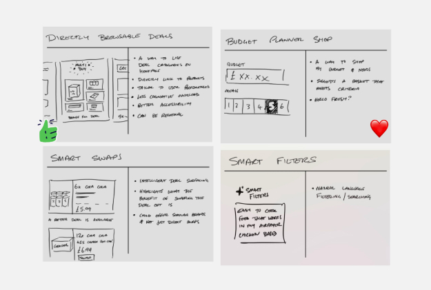 Early proposition sketches for deals, budget and smart filters