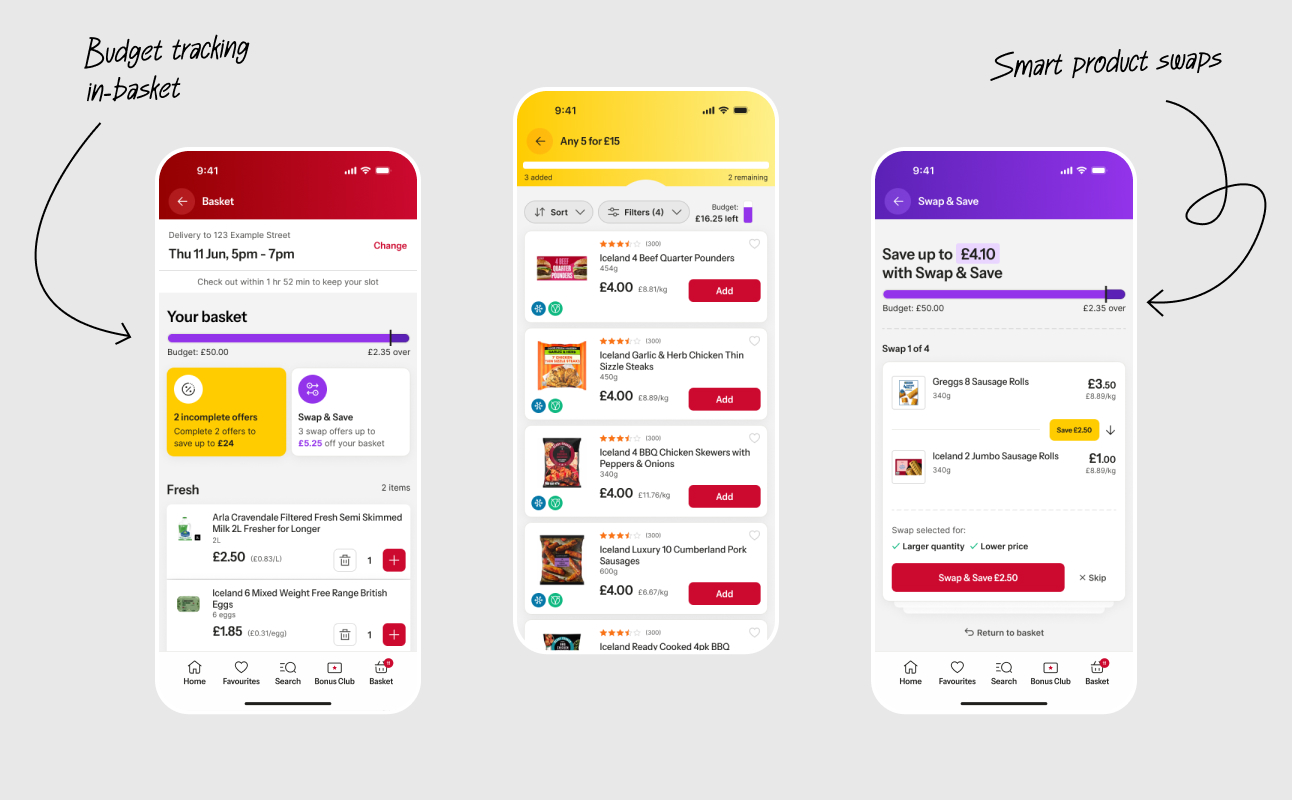 Basket with budget tracking, browsable deals and smart product swaps
